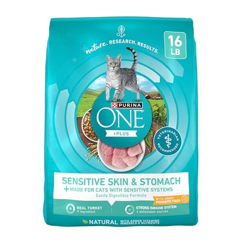Best Cat Food for Cats With Sensitive Stomach
