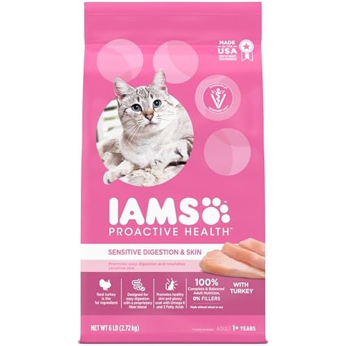 Best Cat Food for Pancreatitis