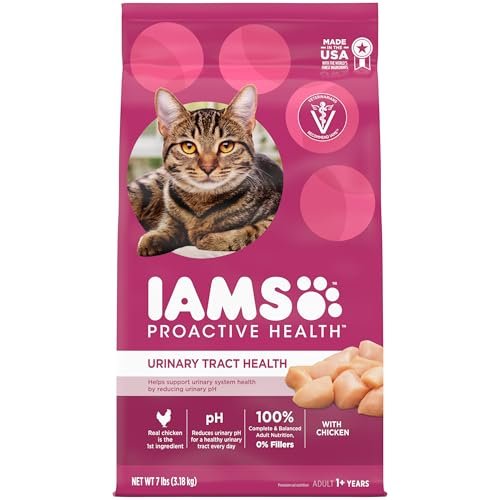 Best Cat Food for Urinary Tract