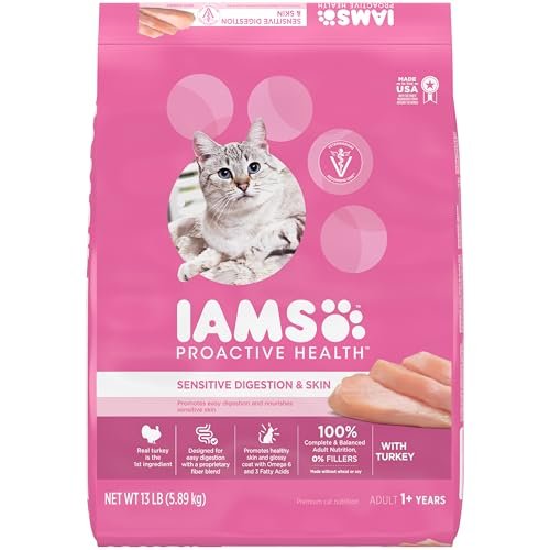 Best Food for Cats That Fart