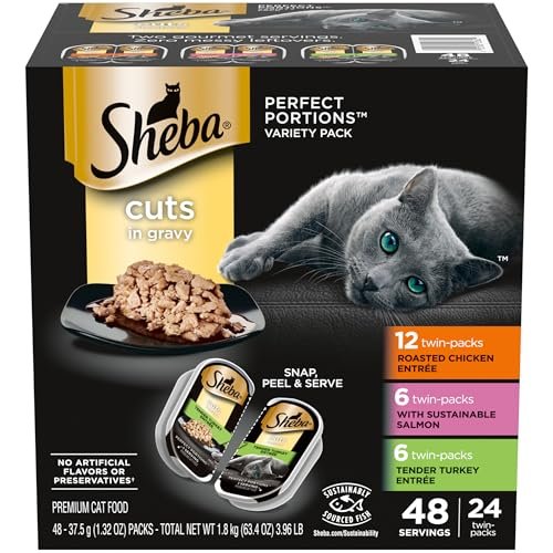 Best Wet Food for Cats Reddit
